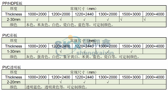 產(chǎn)品規格.png